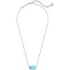 RHODIUM - TURQUOISE