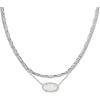 RHODIUM - IRIDESCENT DRUSY