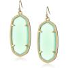 Kendra Scott Elle Drop Earrings for Women(Chalcedony Glass/Gold plated)