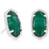 RHODIUM - EMERALD CATS EYE