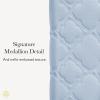 Kendra Scott Trifold MagSafe Wallet/Card Holder – Compatible with MagSafe Phones and Cases(Blue Filigree)