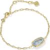 GOLD-LIGHT BLUE CUBIC ZIRCONIA