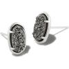 RHODIUM - PLATINUM DRUSY