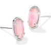 Silver Pink Iridescent Mother Of Pearl